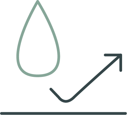 équipements déperlants pour le vélo pour femmes - euphrosyne